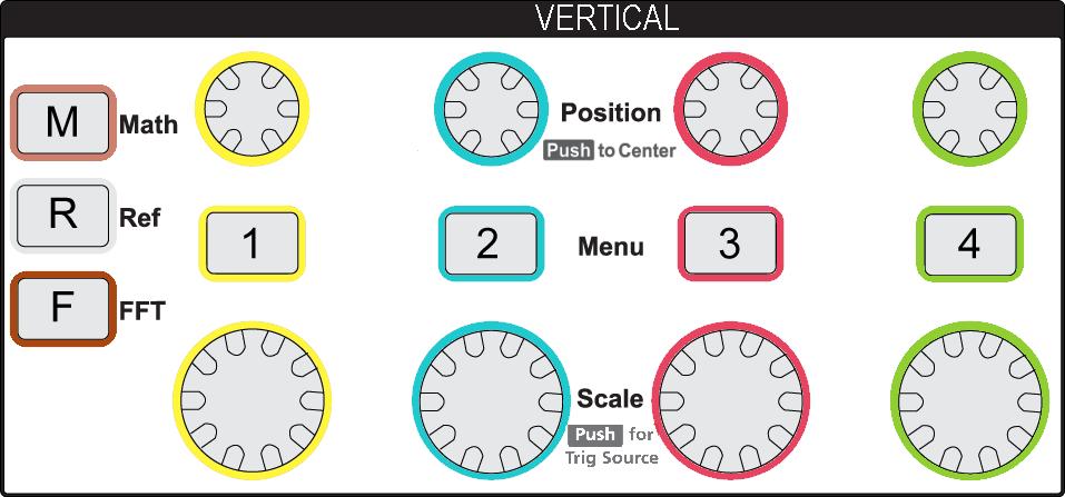 오실로스코프컨트롤 수직컨트롤 수직컨트롤은각채널의수직설정 ( 위치및스케일 ) 을지정하고, 수직컨트롤을사용하여개별파형을켜거나끌수있습니다. 수직위치노브는각채널파형의수직위치를조정합니다. 위치노브를눌러접지기준레벨이화면의가운데계수선에있도록파형을이동할수있습니다. 주석노트. 미세버튼 ( 탐색컨트롤에있음 ) 을사용하여노브로더미세하게조정할수있습니다.