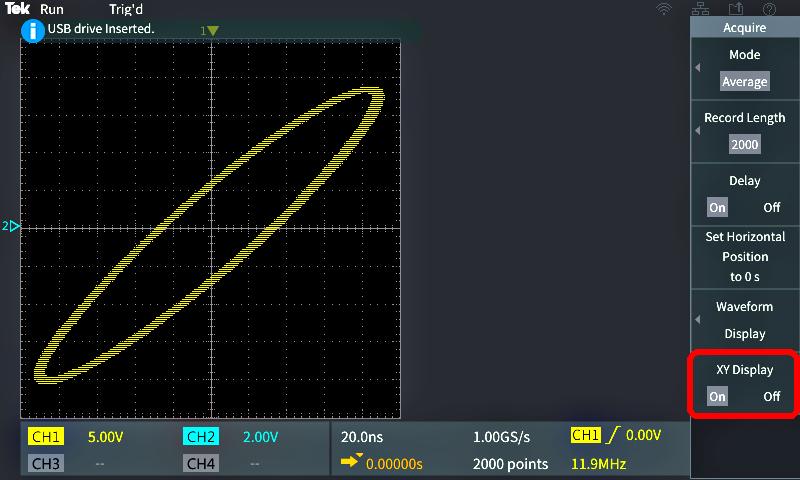 XY 표시모드 XY 표시모드에서는채널 1(X) 의단일진폭과채널 2(Y) 의진폭을그립니다. 여기서채널 1 은수평축이고채널 2 는수직축입니다. XY 표시모드는주기적신호간의신호위상또는주파수관계를표시하는데유용합니다. 결과 XY 도표를리사쥬패턴이라고합니다.