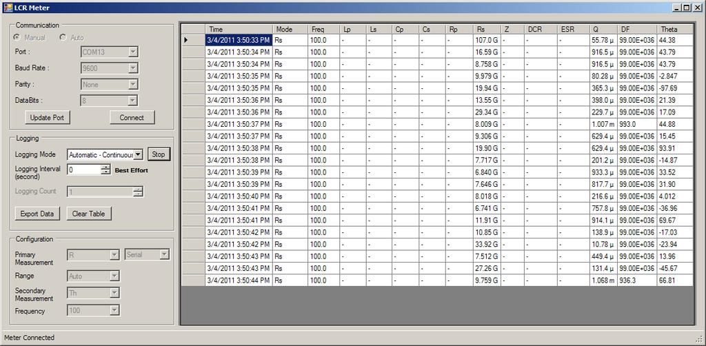 소개 1 LCR 미터준비 IR-USB 케이블연결 IR 통신링크 ( 후면판에있는 IR 통신포트 ) 와 Keysight GUI Data Logger 소프트웨어를사용해 LCR 미터를원격제어하고데이터로깅작업을수행하고 LCR 미터메모리에들어있는내용을 PC 로전송할수있습니다.