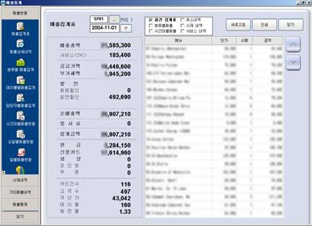 1. 매출현황 (1) 7. 정산관리 1.