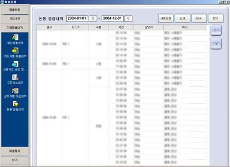 버튼을누르면근무자별집계를확인할수있습니다. 문서로인쇄, EXCEL 파일로출력이가능합니다.