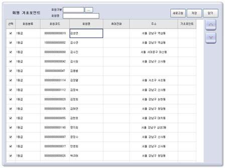 6. 회원기초포인트관리 9. 기타관리 1.