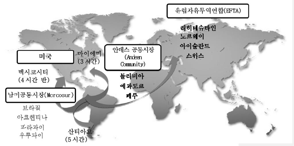 150 현대콜롬비아 : 태평양시대의개막 섬유 의류산업부문을협상한것은중미국가에서는온두라스가유일한것으로드러나콜롬비아의지정학적위치로볼때국내기업의진출시제3국으로의수출확대에기여할것으로보인다.