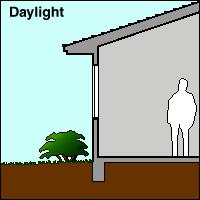 (Tsol) 표면방사율 (Emissivity) 복사 채광 채광, 조망권 가시광선투과율 (Tvis)