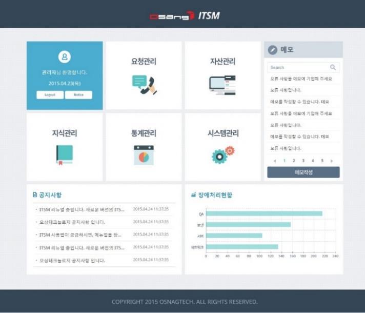 SOLUTION 솔루션소개 OSE-ITSM IT 운영서비스관리도구인 ITSM 의기능중중소기업에필수적이고적합한주요기능만을지원하는중소기업형 ITSM 패키지 OSE-ITSM 특징 서비스배포