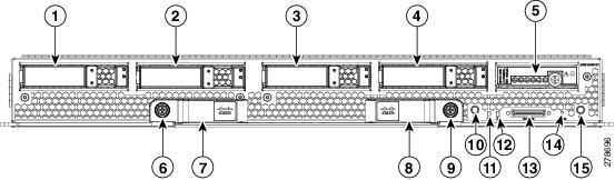 개요 블레이드서버 Cisco UCS B440 Blade Server 전체서비스및설치지침을보려면 Cisco UCS B440 High Performance Blade Server Installation and Service Note 참조을참조하십시오.