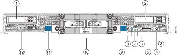 개요 Cisco UCS B260 M4 Scalable Blade Server 여러버튼및 LED 를누르면개별서버의비컨실행기능이켜지거나꺼질수있습니다. 자세한내용은 LED 의미파악, 36 페이지를참조하십시오. 전원버튼및 LED 를사용하여서버를수동으로일시적인서비스중단상태로만든다음, 빠르게재시작할수있는상태로둘수있습니다.