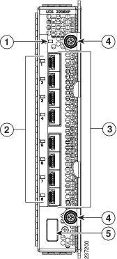 Cisco UCS 2200 Series FEX 개요 Cisco UCS 2200 Series FEX 그림 14: Cisco UCS 2208 FEX(UCS-IOM-2208XP) 1