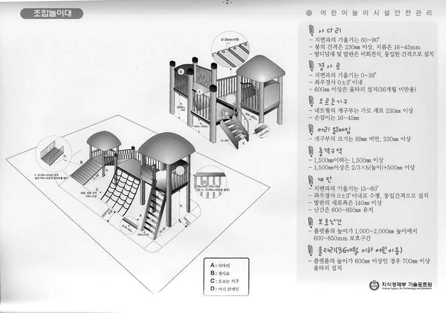 제 16 장옥외시설물 <