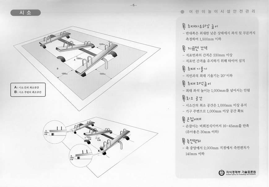 제 16 장옥외시설물 < 그림