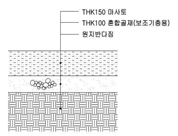 14 혼합기층재 T = 10 cm m3 0.104 포설 특별부 0.0013 보통부 0.026 다짐 원지반 2 회 식 1 표면 2 회 배합 보통부 0.067 5-9-5. 해설 가.