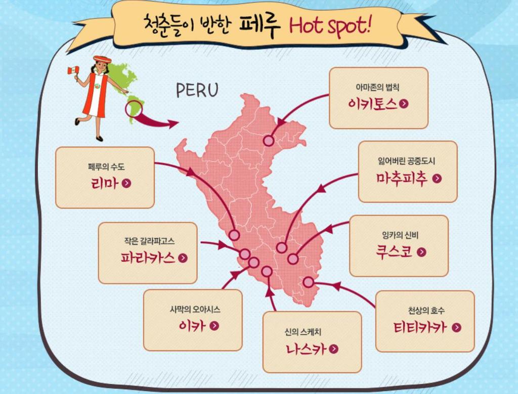 페루 ONLY 상품 1)SSP220 ( 캐주얼 ) [ 잉카의신비 ] 페루세계문화유산탐방 6 일 2)