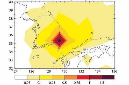 원자력산업계에서 쓰고 있는 확률론적안전성평가 (PSA: Probabilistic Safety Assessments)에 의하면 노심용융과 같은 대형사고는 1:10,000에서 1:100,00037,38로 상당히 낮게 발표 되었다.