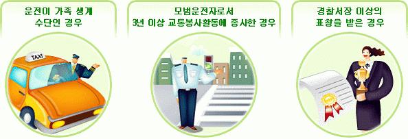 시행규칙 별지제 25 호서식 ) 이교부됩니다 ( 도로교통법시행규칙 제 46 조제 4 항 ) 특별교통안전의무교육과특별교통안전권장교육의구체적인과목, 내용, 방법및시간은 도로교통법시행규칙 별표 16에서확인할수있습니다 특별교통안전의무교육과특별교통안전권장교육은도로교통공단홈페이지 (wwwkoroadorkr) 의 < 민원마당-교육민원특별교통안전교육예약 >