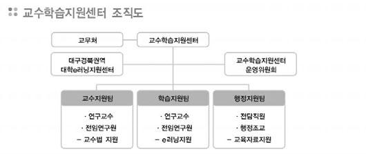 5. 부속,