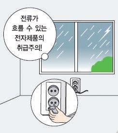 번개를본후