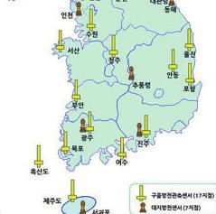 구름방전센서 (LDAR) 낙뢰는특보가없으며기상정보로서낙뢰의발생시각, 위치, 강도,