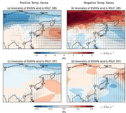 그림 30. 한반도겨울기온아노말리가 (a,c) 양일경우와 (b,d) 음일경우의평균해수면기압과 850hPa 바람아노말리의분석장을보여준다. 자료는 (a,b) 관측 (c,d) DePreSys3 를사용했다.