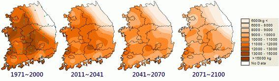 기후변화시나리오 (A1B) 에따른쌀잠재수량성예측 생태형생육모의연대별잠재수량성 (kg/ha) 기준년도 (1971-2000 대비증감 (%) 조생종중생종중만생종 1971-2000 2011-2040 2041-2070 2071-2100 2011-2040 2041-2070 2071-2100 11,734 11,637