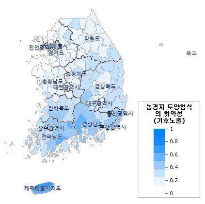 기후변화영향및취약성평가 기후노출, 민감도,