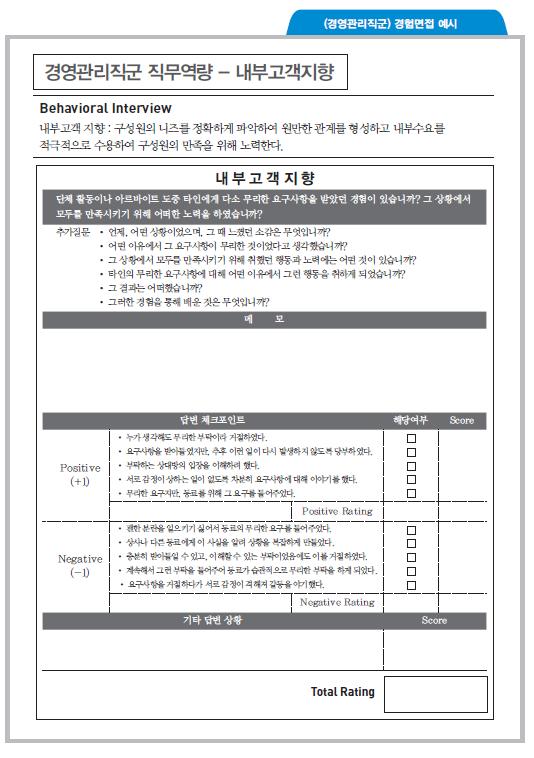 Interview) : 업무수행의상황대처방안면접 집단토론및발표면접 집단토론면접 (Group Discussion Interview) :