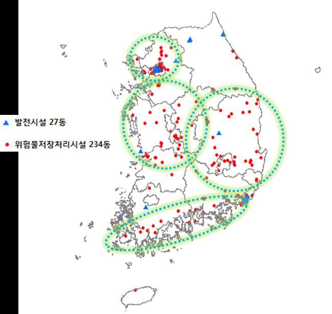 0%) 자료 : 전체건물수 685 만동, 국토교통부 2013 건축통계 (