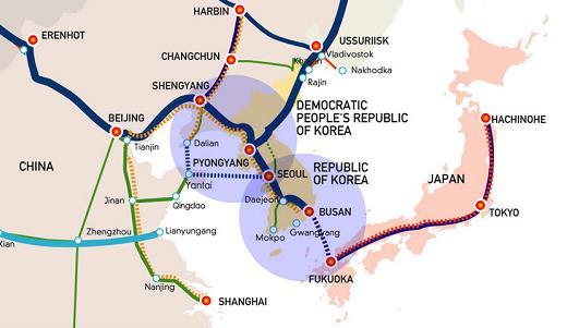 정책과제 Global Multimodal 교통