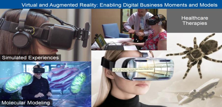 3. 가상현실및증강현실 l 5 l 가상현실 (VR,Virtual Reality) 은인공적인기술로만들어낸실제와유사한환경이나상황을말하며증강현실 (AR, Augmented Reality) 은정보들이사용자의상황에맞게현실공간에정합한기술을의미함 시장전망 향후동향 16 년 10 억달러 20 년 1,200 억달러로 120 배성장 기술의성숙도는이미 Hyper Cycle
