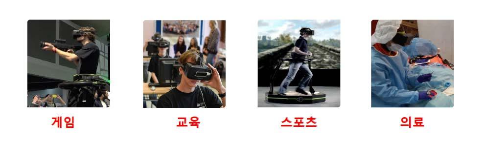 게임 VR, 216 Game Changer VR 시장은 216년부터향후 5년간연평균 4% 이상의성장이예상된다. 22 년세계시장규모는매출액기준약 22억달러, 이용자수기준약 1억 8천만명이상으로추정된다. 조사기관에따라예상되는시장규모는다소상이하나 5년후 22년경에는시장이완전히개화된다는점에는일치한다. 실제로포켓몬GO 의글로벌흥행으로수익창출능력이입증되었다.