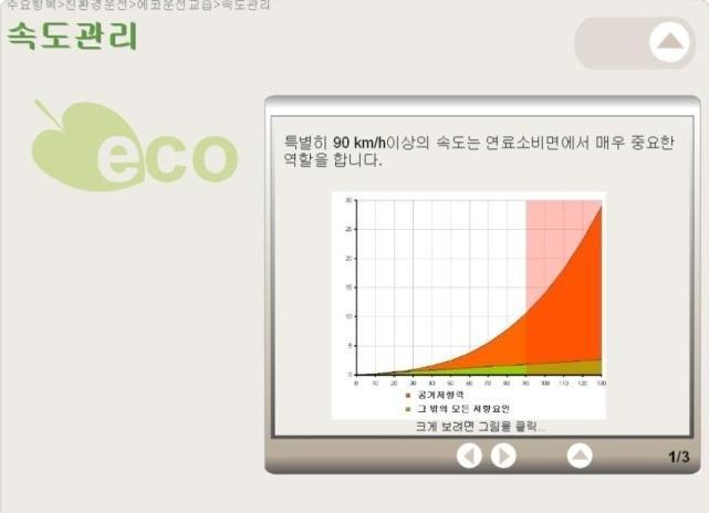 한제동을걸고재가속하는등의낭비적인요소를줄일수있습니다. 전방상황을미리예측하여속도를관리하는것과함께엔진브레이크를적절히사용하는기술을습득해보시기바랍니다. [ 목차 ] 들어가기 시험주행 들어가기 때보다 2배이상의엔진동력을필요로한다는사실을알고계십니까.