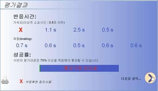 " - 클러치압력 5회반복시도 < 반응시간측정 >