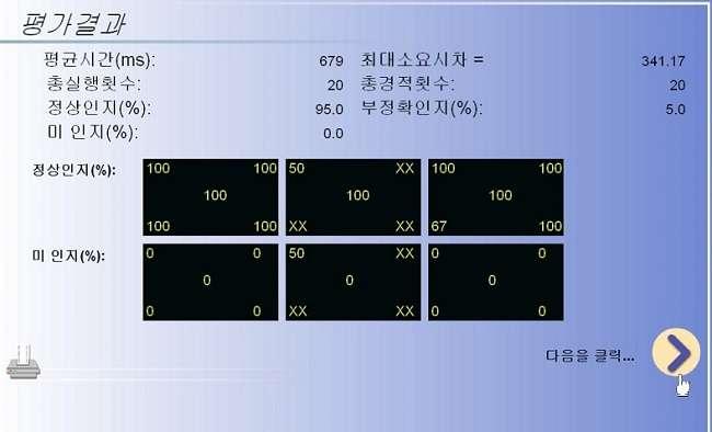 실행평가가종료되면다음과같은모습으로결과가표시됩니다. 1.