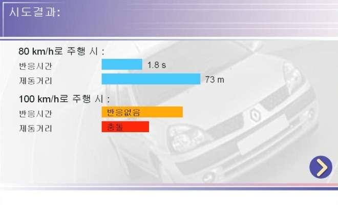 " " 도로이탈또는비정상적인차로이용, 그때문에연습이중단되었습니다!