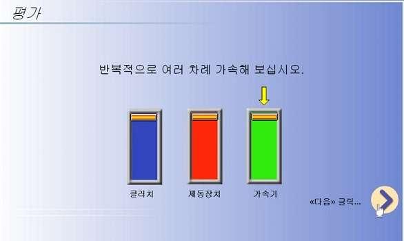 가속페달사용능력 : 압력 ( 이상적압력대비 %) 브레이크사용능력 : 압력 ( 이상적압력대비 %) 클러치사용능력