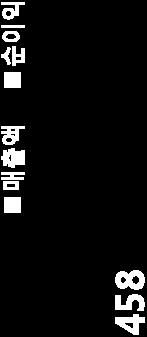 시청점유율의경쟁우위 [ 단위 : 억원 ] 보도역량 KNN 뉴스의높은시청률 특종보도 (