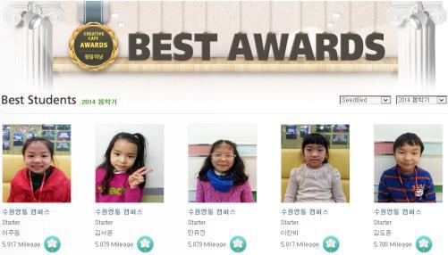 Best Writers 는 Sprout ~ Junior Master 레벨의학생들이 제출한에세이를청담러닝의평가센터에서심사하여가장