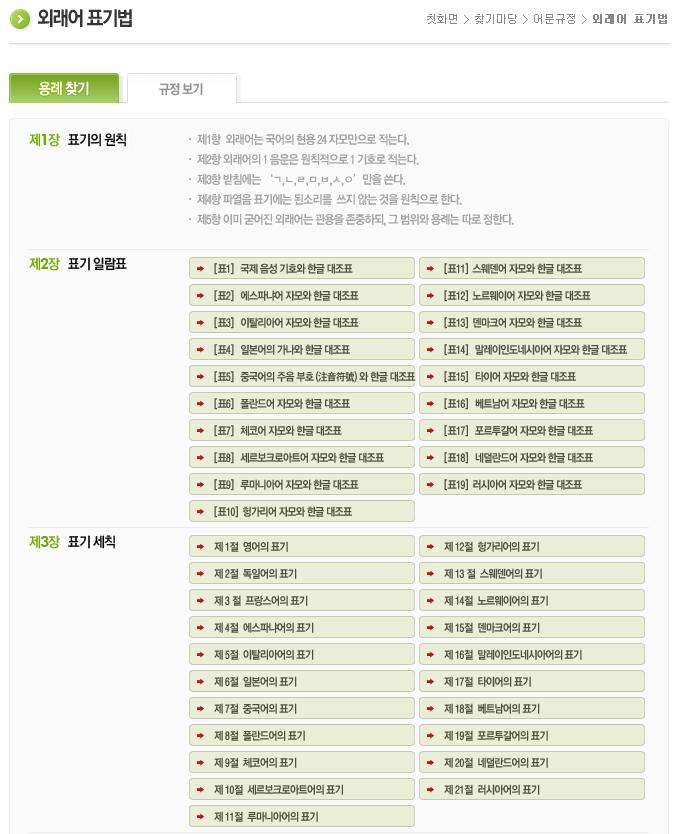 어문규정 에는각어문규정이그대로제시되어있다.