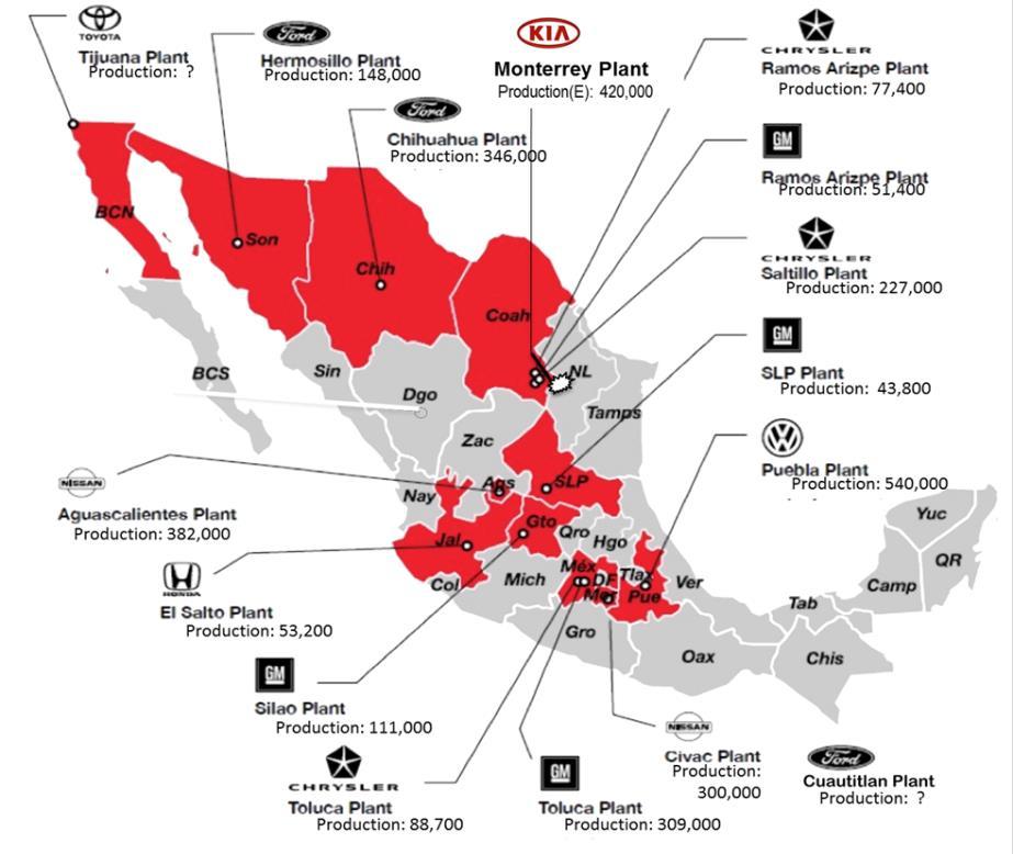 지역에공장설립중에있으며, GMT Bumper Beam, LWRT Under Body 등부품공급을중심으로기아자동차, BMW, 폭스바겐, Daimler 등글로벌자동차社부품수주확보및추진하고있음 2014 년자동차생산량