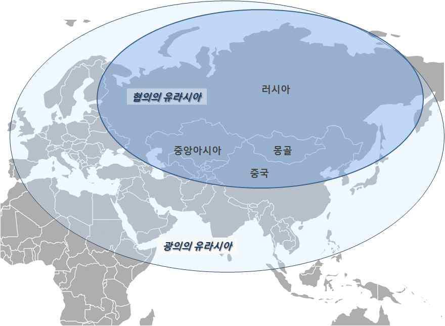 4-1 동북아교통물류협력사업 유라시아이니셔티브 지리적범위 러시아, 중앙아시아, 몽골지역을중심으로, 유라시아이니셔티브 의개방성을고려하여중국, 북한,