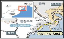 4-4 동북아교통물류협력사업 세부추진내용 ( 사업개요 ) TKR-TSR 연결시범사업의일환으로나진 - 하산철도 (54 km ) 개량, 나진항 (3 부두 ) 및배후단지개발사업추진 * 00 :