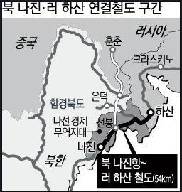 4-4 동북아교통물류협력사업 세부추진내용 국가별의미 - ( 러시아 ) 극동지역물류산업경쟁력제고 / 블라디보스톡, 보스토치니항 ( 민간 ) 적체로신항개발필요 - ( 북한 )