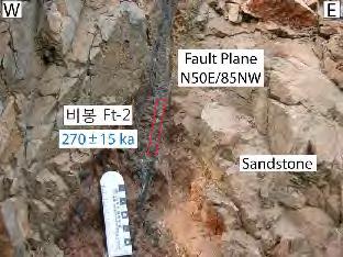 73 지점의사암에발달된단층에서채취하였다. 단층면의방향은 N50 E/85 NW 이며, 단층비지대가약 2 7cm 폭을가지고발달되어있다 ( 그림 3.1.