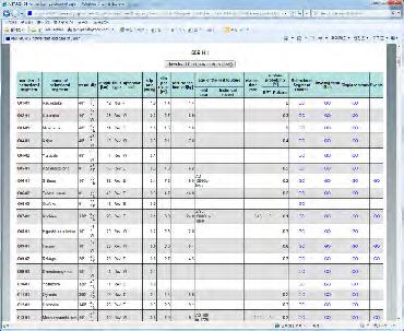 jp/activefault /index_e.