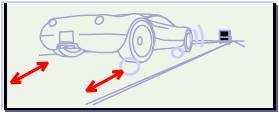 Control System ESP: Electronic Stability Program EPS: Electronic control Power Steering UCC: Unified Chassis