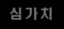 고객에게는감동을주는여행종합서비스를, 주주에게는높은수익을, 구성원에게는함께할가치를, 사회에는경제발전과사회적책임을다하는 Global No.