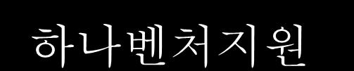 2008년 80 8 10.0% 2009년 102 16 15.7% ~2010 년 3Q 87 16 18.