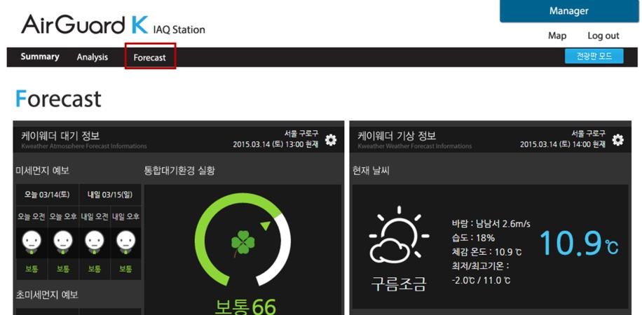 PM2.5, 황사, 오존, 자외선 )