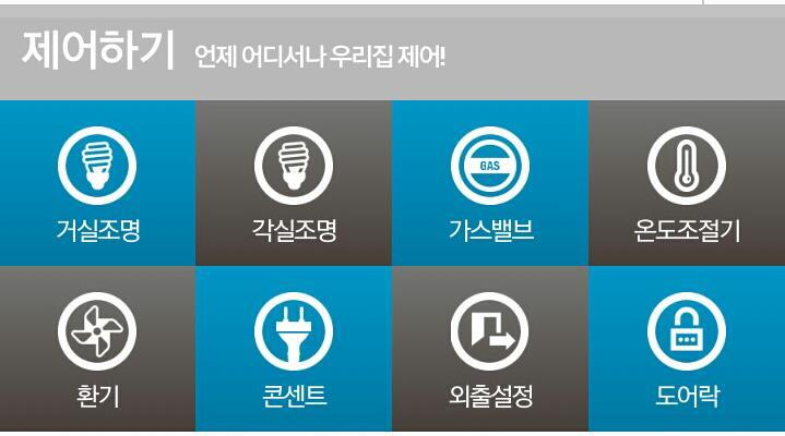 메인 > 제어하기 기본메뉴 1. 세대의제어기기목록화면입니다. 2.