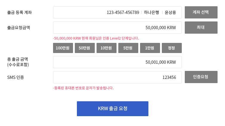 Chapter 4-3 KRW 출금 3-456 8900 ㅣ신한은행ㅣ홍길동 3-456 8900 ㅣ신한은행ㅣ홍길동 원하시는출금금액을입력합니다.