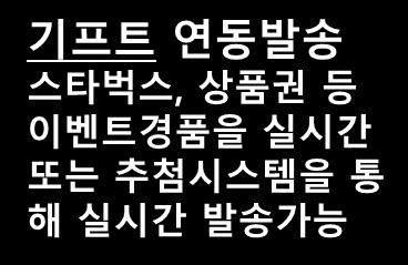 별도의개발없이모든형태의문자이벤트설정가능